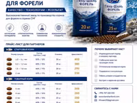 Премиальные корма Tian-Shan Forel для аквакультуры Назначение: - — φωτογραφία 1