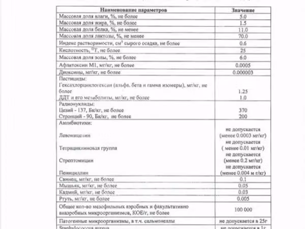 Сухая молочн сыворотка савушкин продукт