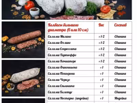 Колбасы и мясные деликатесы оптом европа — fotografija 2