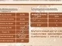 Заменитель цельного молока сухой «КапиМилк молочный» — foto 3