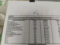 Полнорационный Корм для кроликов — foto 3