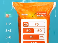 Сухой корм Besar Cat корм для взрослых кошек 2,5 кг — 2 зураг