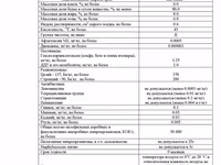 Сыры — foto 3
