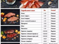 Колбасы и мясные деликатесы оптом европа — fotografija 1