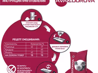 Бмвд Для Свиней 30-65 Кг Ava Zdorova Гровер 15%, 25 Кг — сүрөт 5