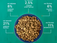корм для собак крупных и средних пород Nuwak 12 — photo 4