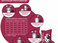 Заменитель Цельного Молока Зцм Витамилк Ава Здорова Для Телят С 30 По 90 День Ava Zdorova 25 Кг — сүрөт 4