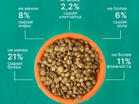 корм для собак мелких пород NUWAK 2 КГ — foto 4