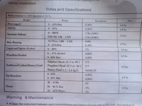Измеритель сахара в продуктах. Brix — сүрөт 4