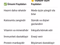 Məhsul: Təzə keçi südü Təsvir. - Həzm üçün daha rahat, mədəyə yüngül — foto 1