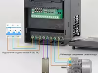 Преобразователь частоты на 5.5кВт 50 Гц с 220В/380В Convertor de frecventa — foto 3