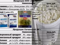 Творожный продукт 9% — photo 2