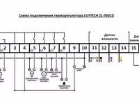 Контроллер LILYTECH ZL-7801D (темп + влажность + 2 Контроллер LILYTECH — الصورة 2