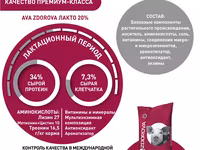Бмвд для лактирующих свиноматок ava zdorova лакто 20% 25 кг белковая минерально-витаминная — 2. fotó