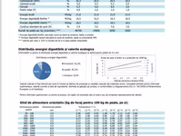 Bio Mar Hrana pentru sturion și păstrăv BioMar. Корм для осетров и форель — foto 2